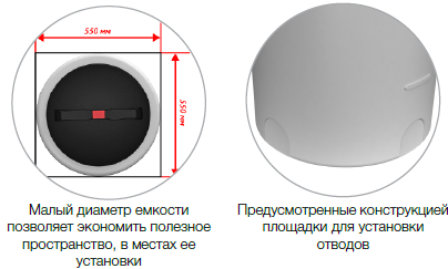 Емкость ЭКОПРОМ VD 400л — изображение 6