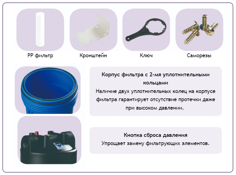 Комплект BB 20", 1" (колба, ключ, кронштейн, картридж), Тайвань — изображение 3