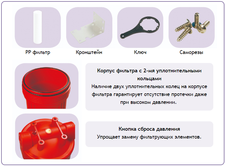 Комплект для горячей воды, Raifil PS 907-BK1-PR — изображение 3