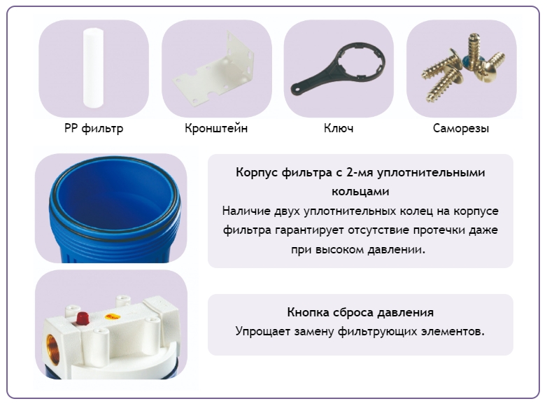 Комплект PS 891C1-W12-PR-BN — изображение 3