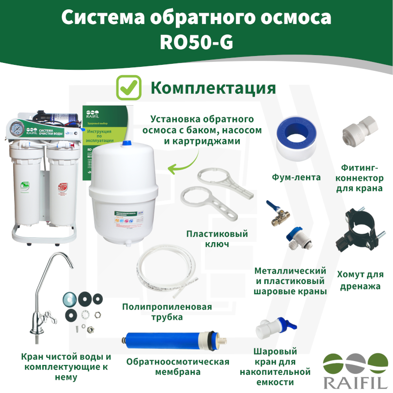 Система обратного осмоса Raifil RO50-G, c насосом (10 л/ч) Китай — изображение 3
