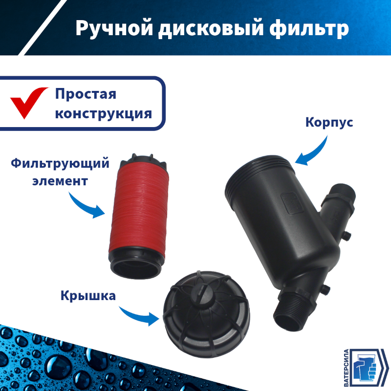 Фильтр магистральный дисковый Raifil F40YD 130 мкм, 1 1/4" — изображение 2