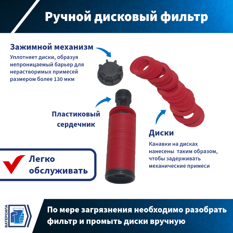 Фильтр магистральный дисковый Raifil F32YD 130 мкм, 1" — изображение 3